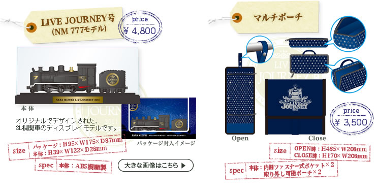 Nana Mizuki Live Journey 11 Goods Information