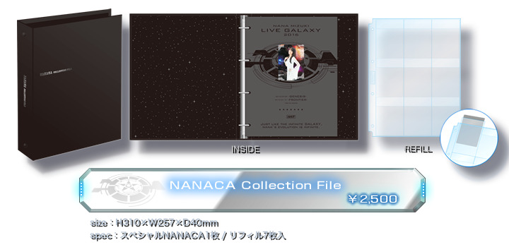 NANACA Collection File