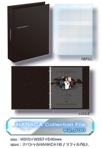 NANACA Collection File