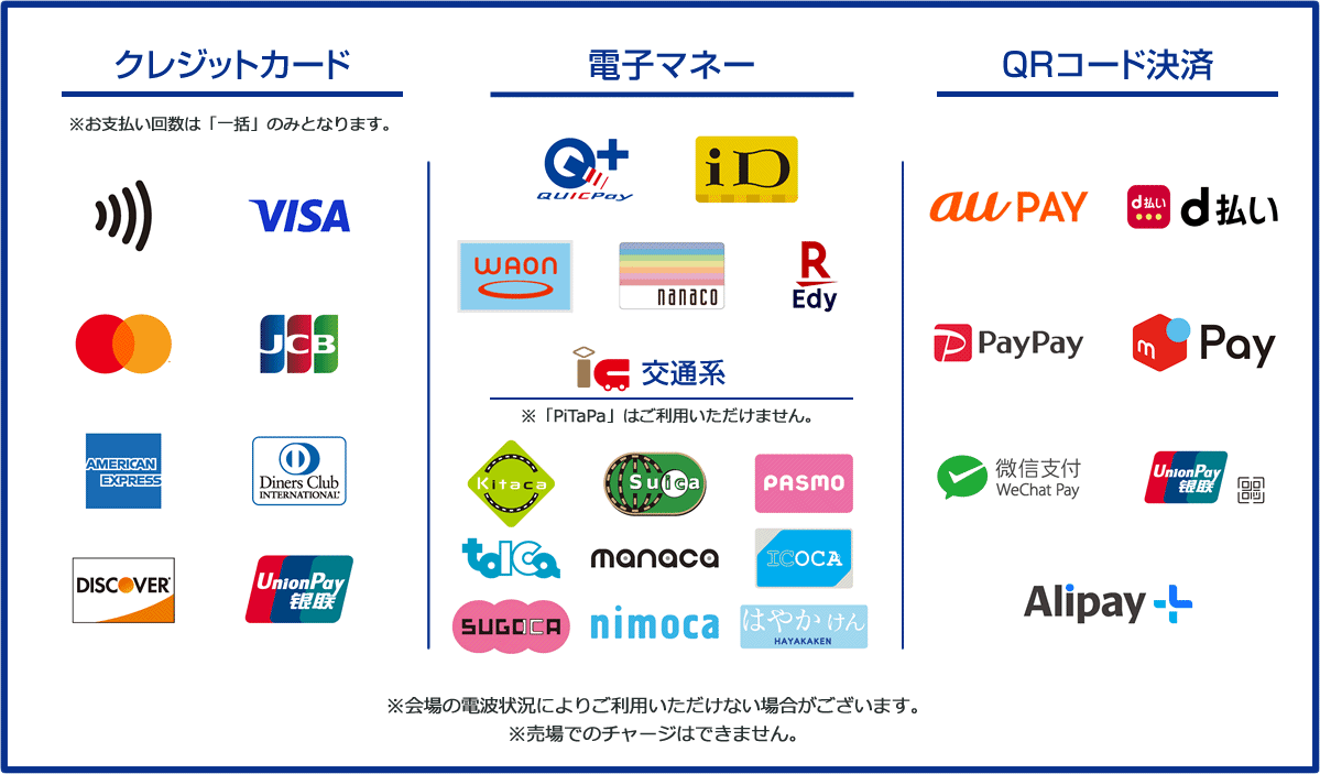 cashless