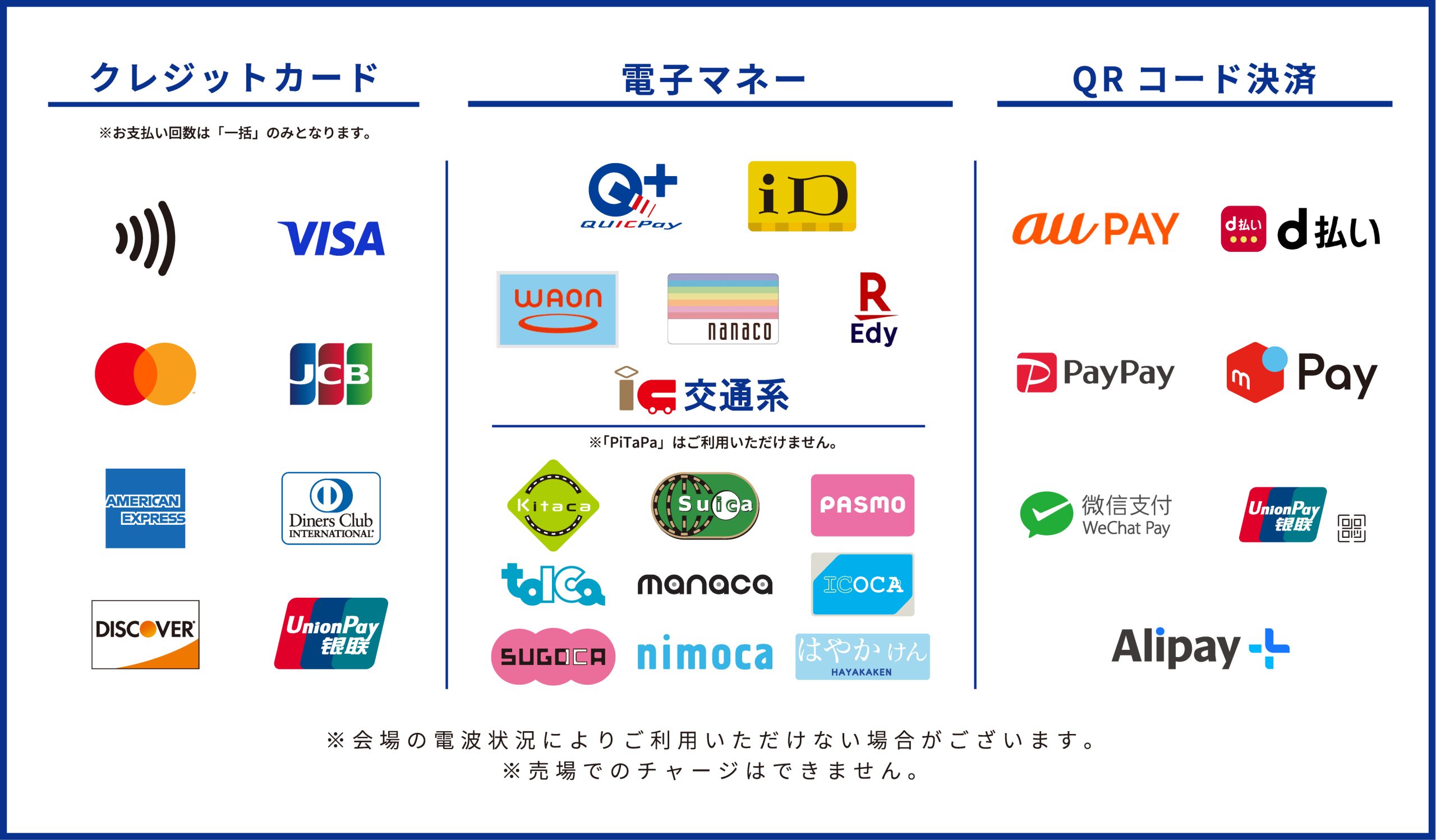 cashless